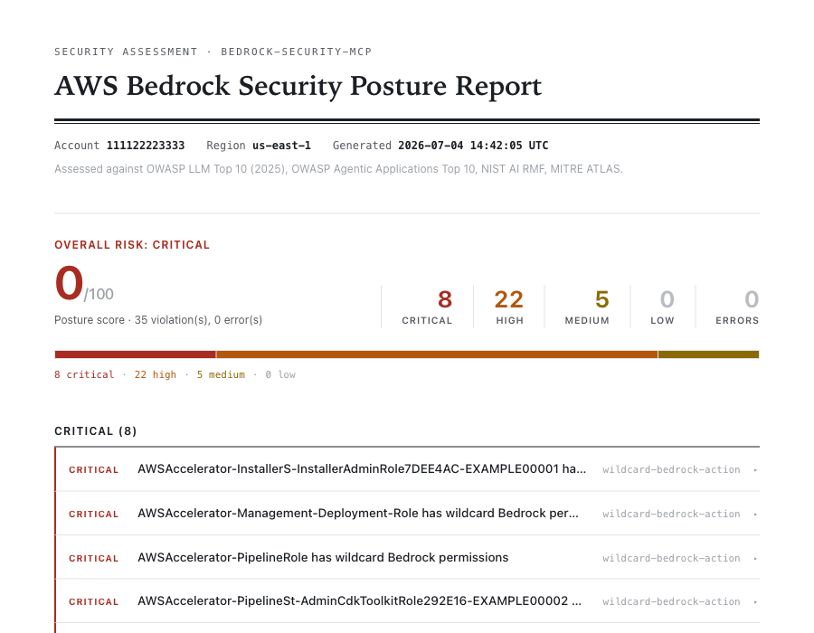 Report masthead: posture score 0 of 100, overall risk critical, 8 critical, 22 high, 5 medium findings