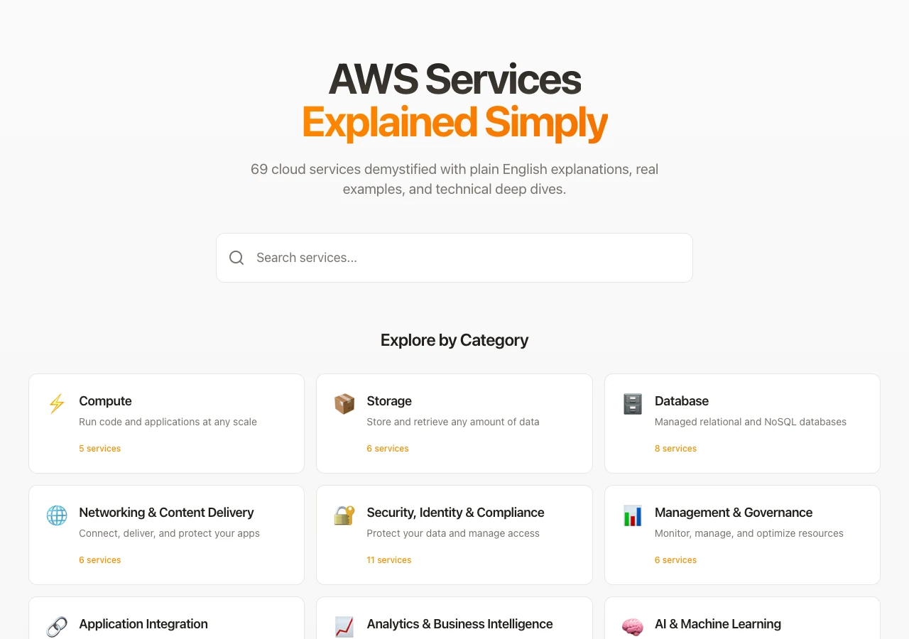 AWS in Plain English homepage, with a service search and categories including compute, storage, database, and security.
